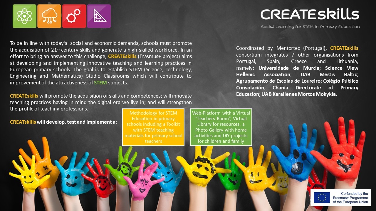 CREATEskills - Project_Presentation foto